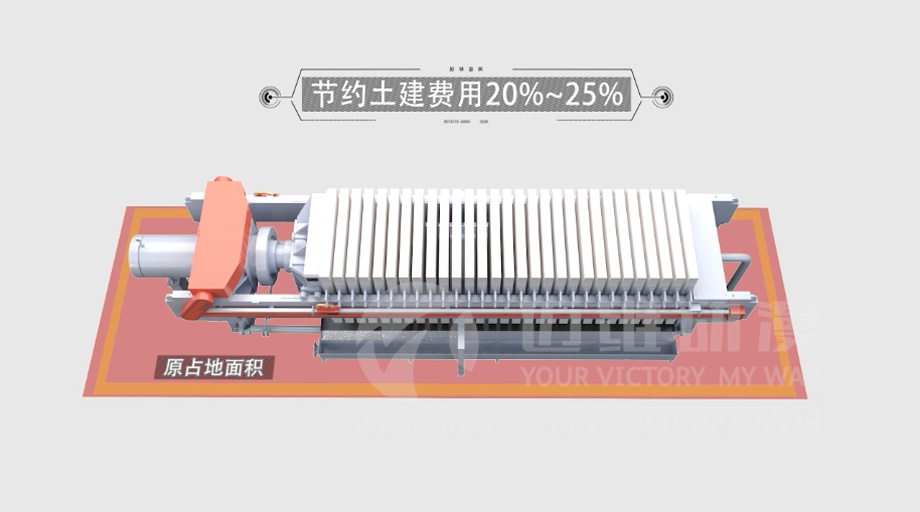三維動畫能為企業(yè)的產(chǎn)品營銷帶來哪些作用？(圖5)