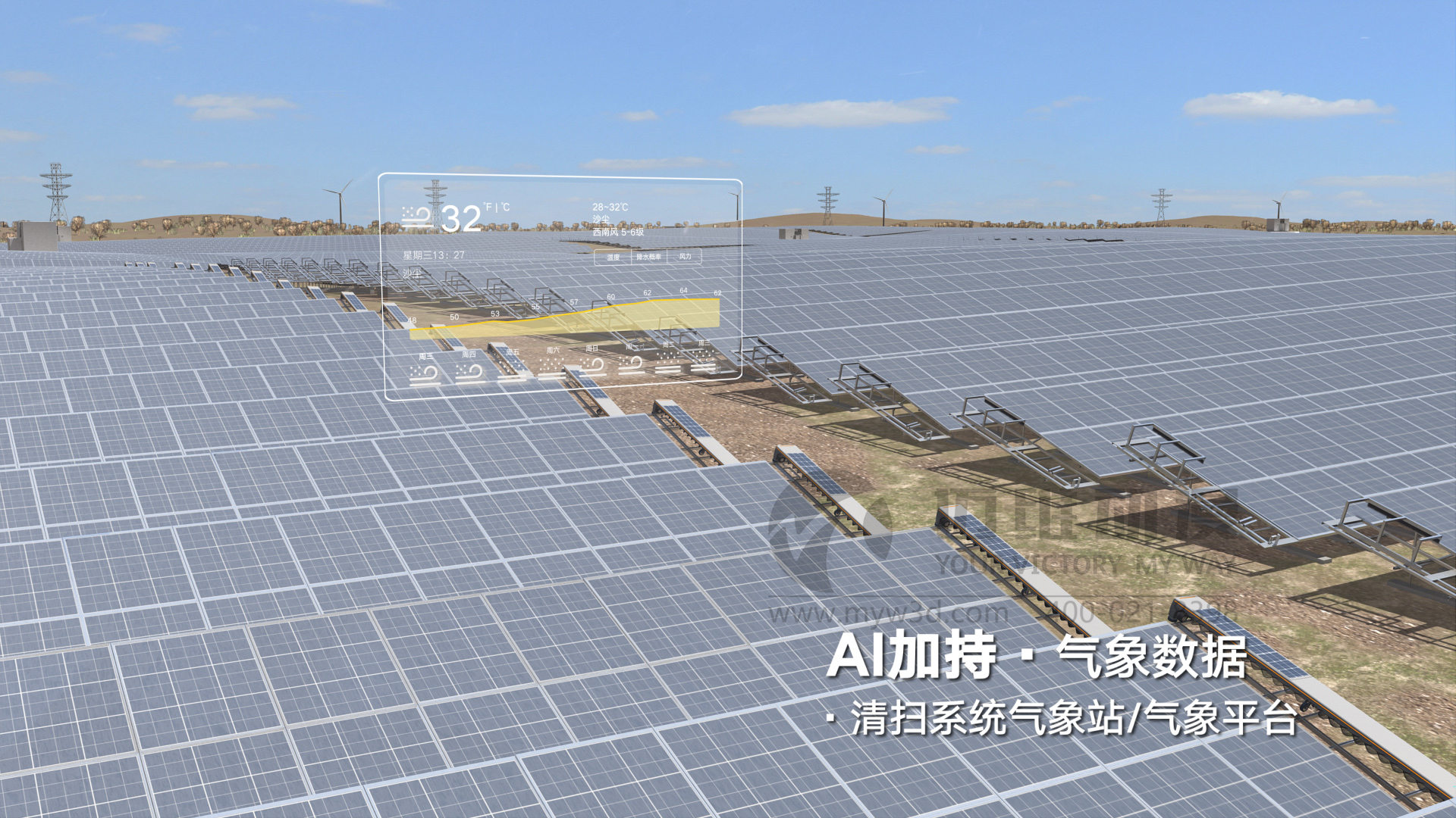 什么樣的光伏機器人三維動畫才能滿足需求？(圖1)
