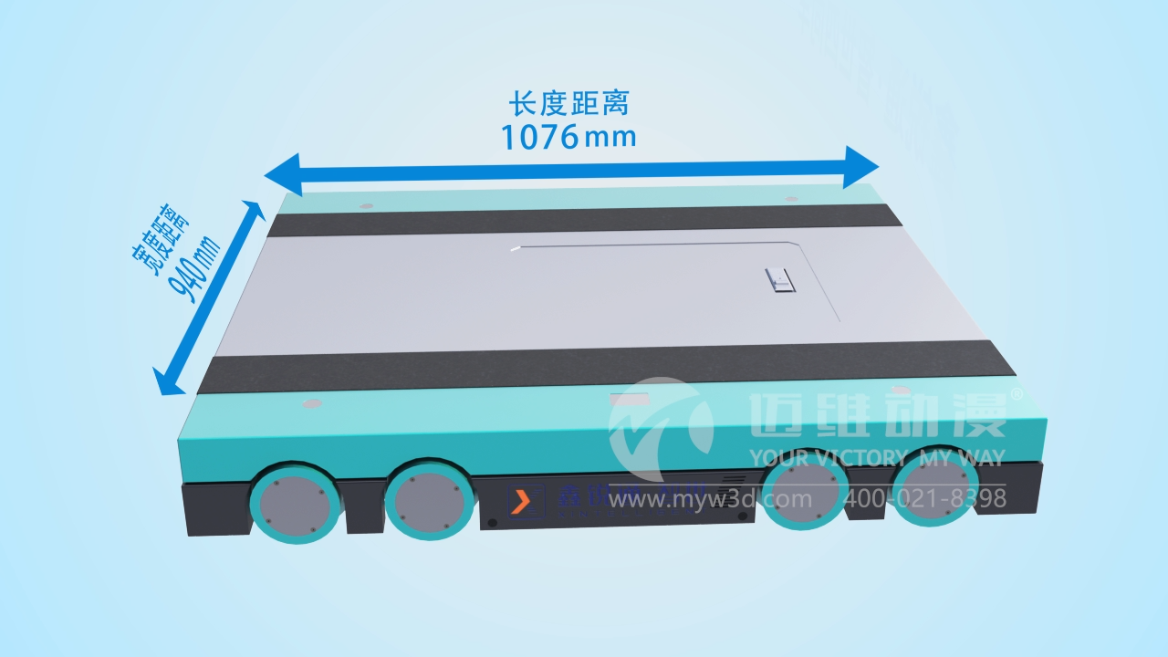 四向車物流系統(tǒng)三維動(dòng)畫(huà).png