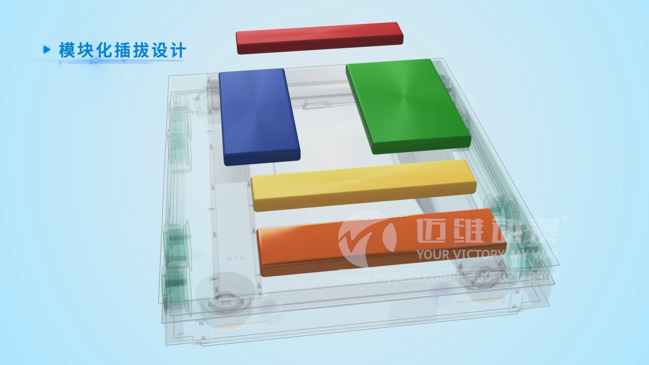 四向車物流系統(tǒng)三維動(dòng)畫(huà).png