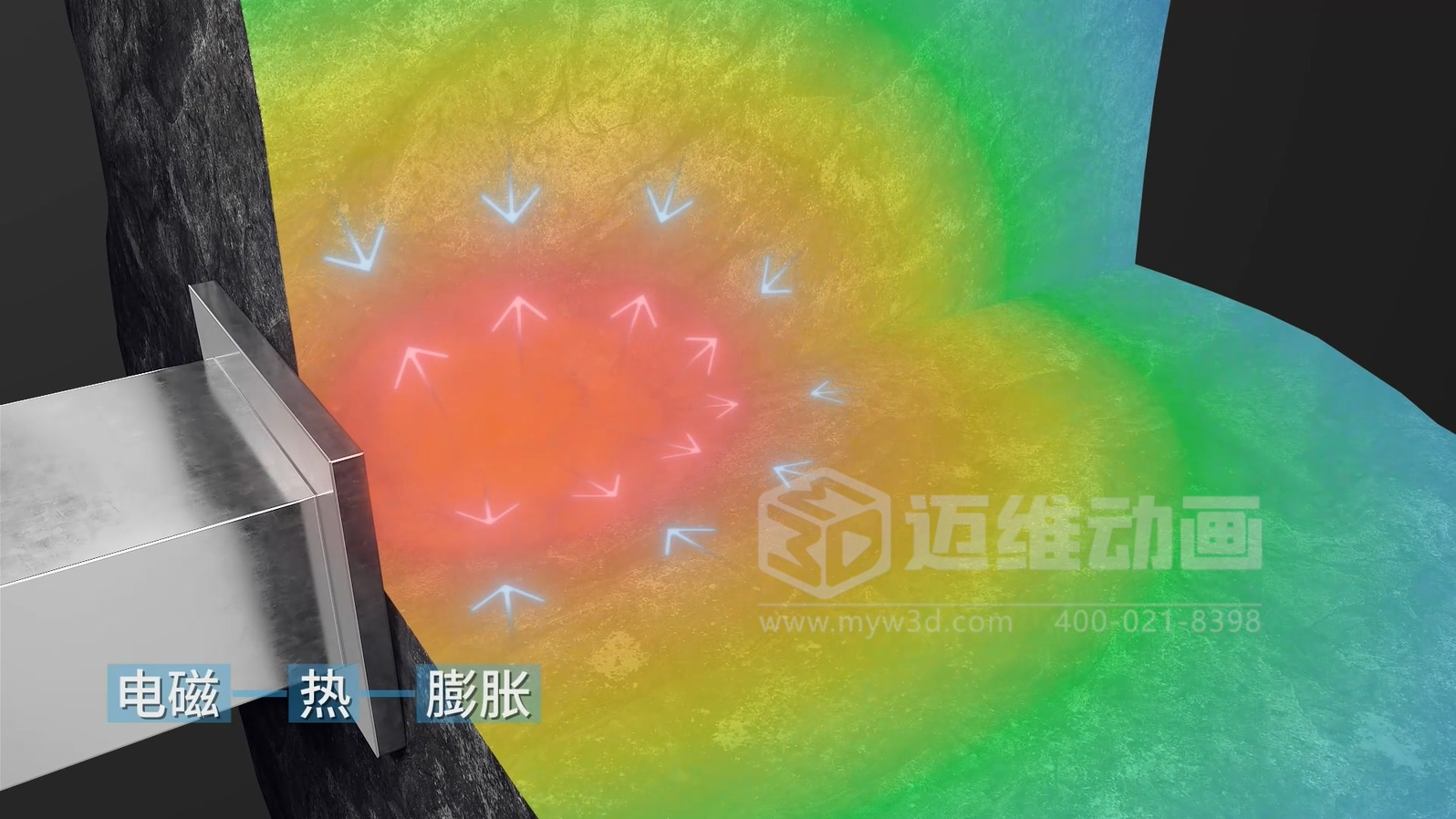 為什么500強(qiáng)企業(yè)敢為1分鐘動(dòng)畫花50萬？拆解工業(yè)動(dòng)畫的"價(jià)格密碼"(圖11)