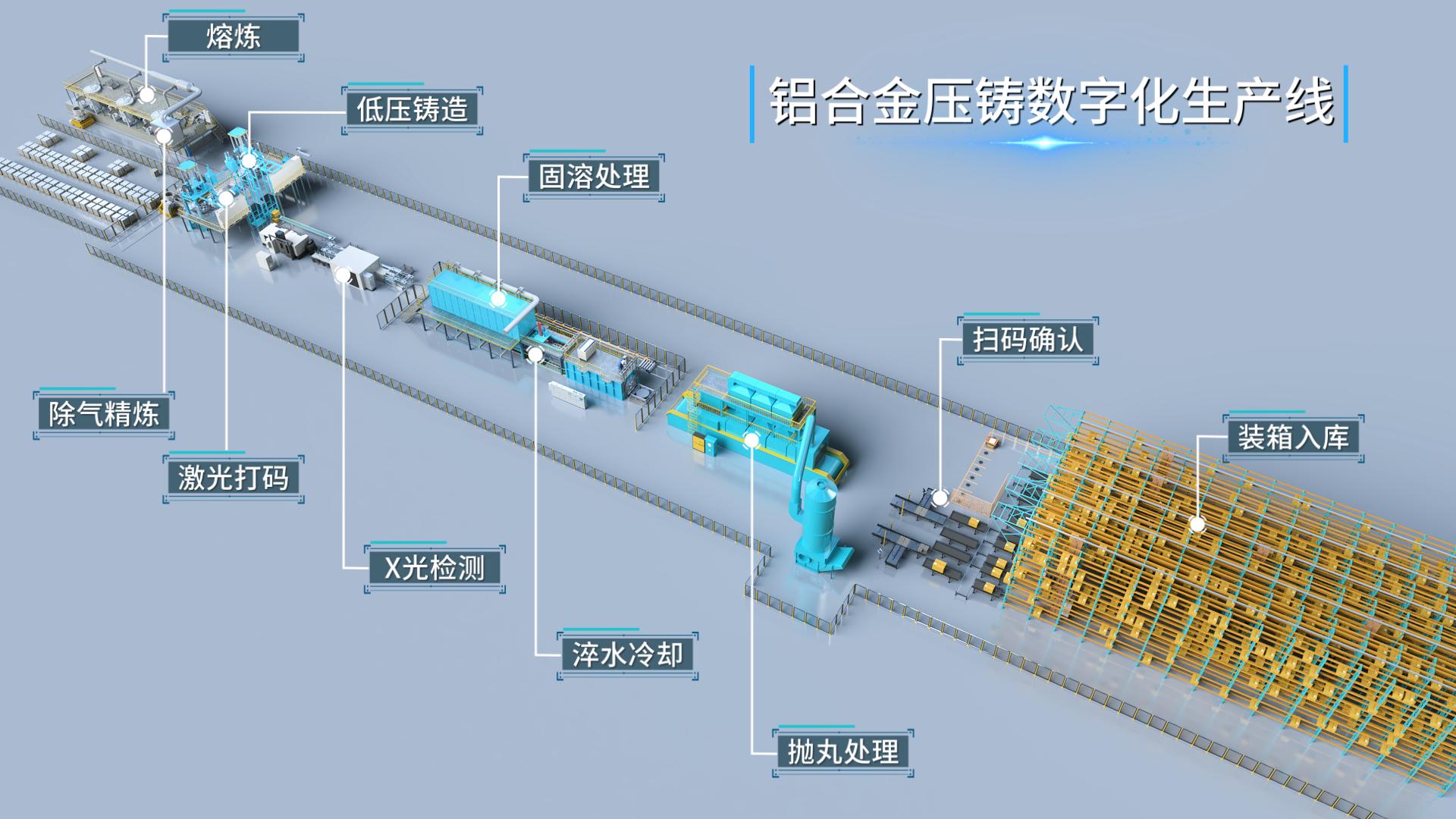 企業(yè)必看：三維動畫制作常見八大疑問，一次性講清楚！(圖4)