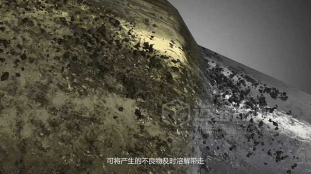 看案例說話：某頭部空壓機品牌用三維動畫，拿下千萬訂單的秘密！(圖10)