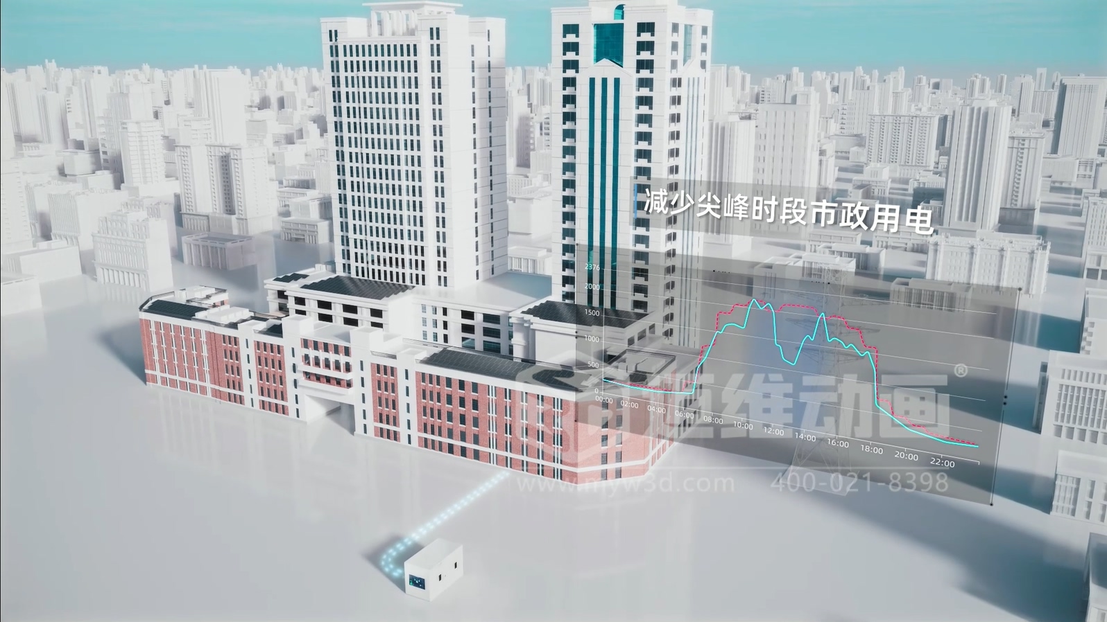 光儲直柔系統(tǒng) 3D 動(dòng)畫展示(圖7)