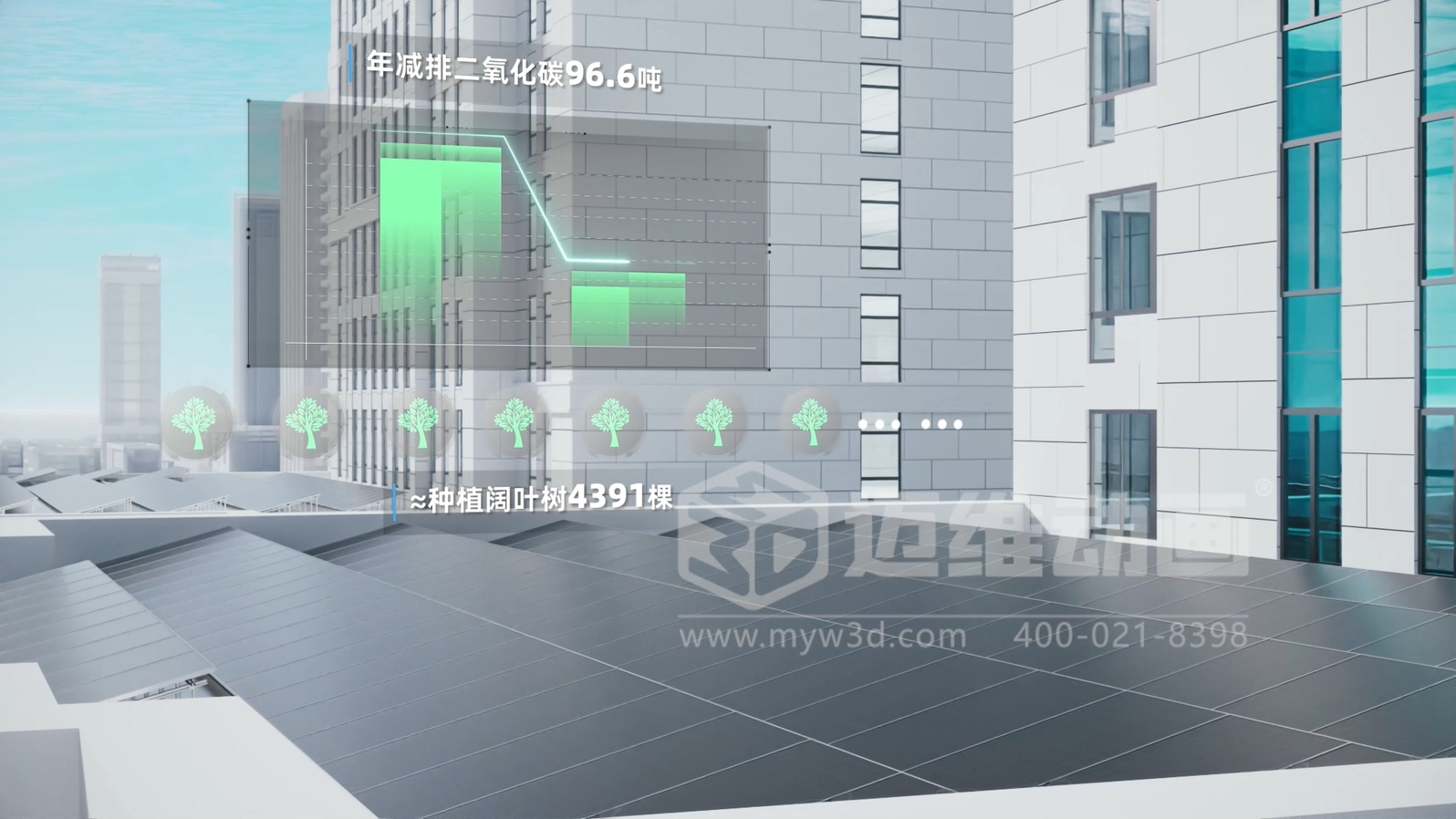 光儲直柔系統(tǒng) 3D 動(dòng)畫展示(圖2)