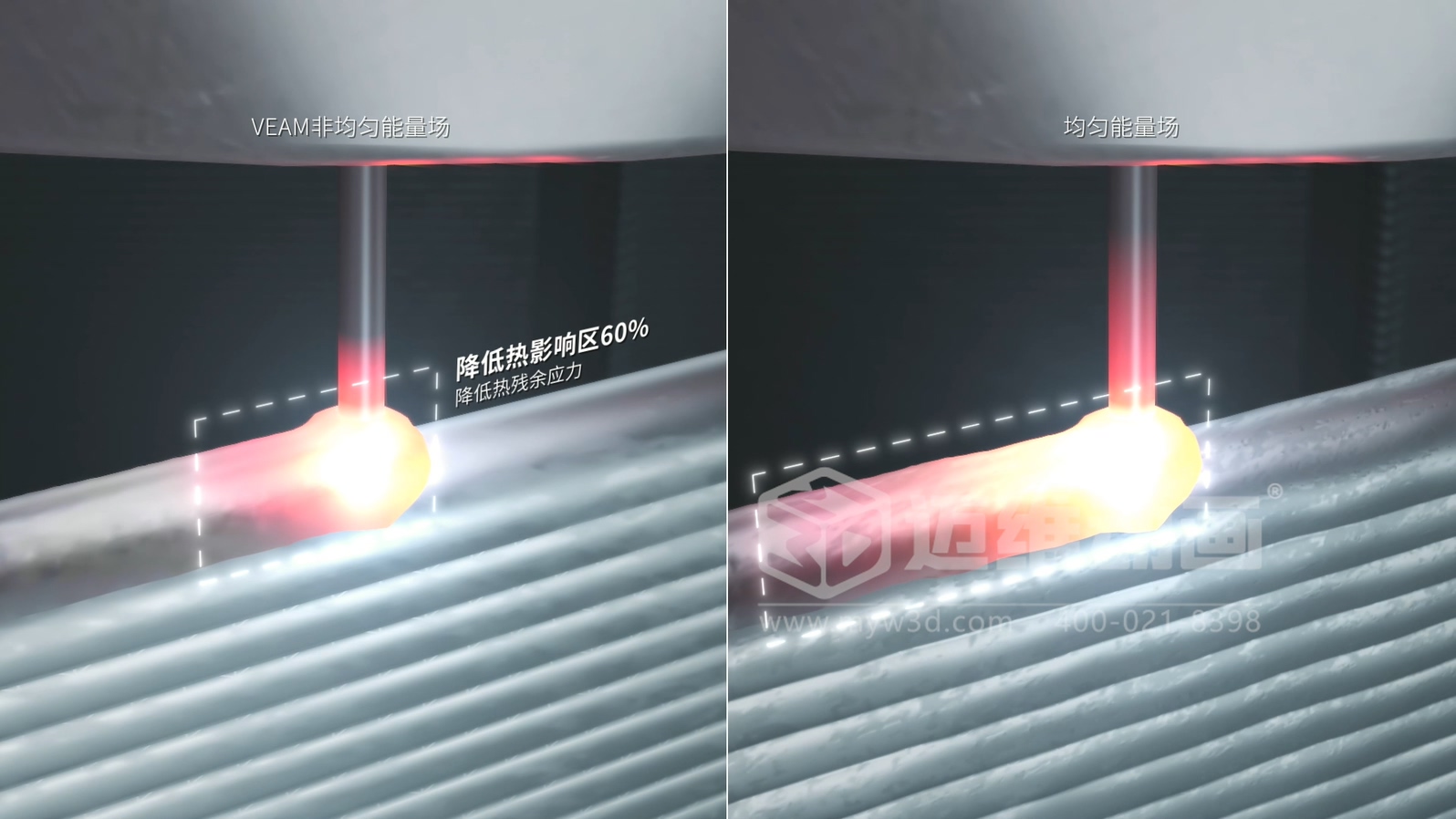 想讓客戶秒懂你的 3D 打印機(jī)？用三維動(dòng)畫展示激光送絲設(shè)備生產(chǎn)工藝，接單更輕松(圖4)