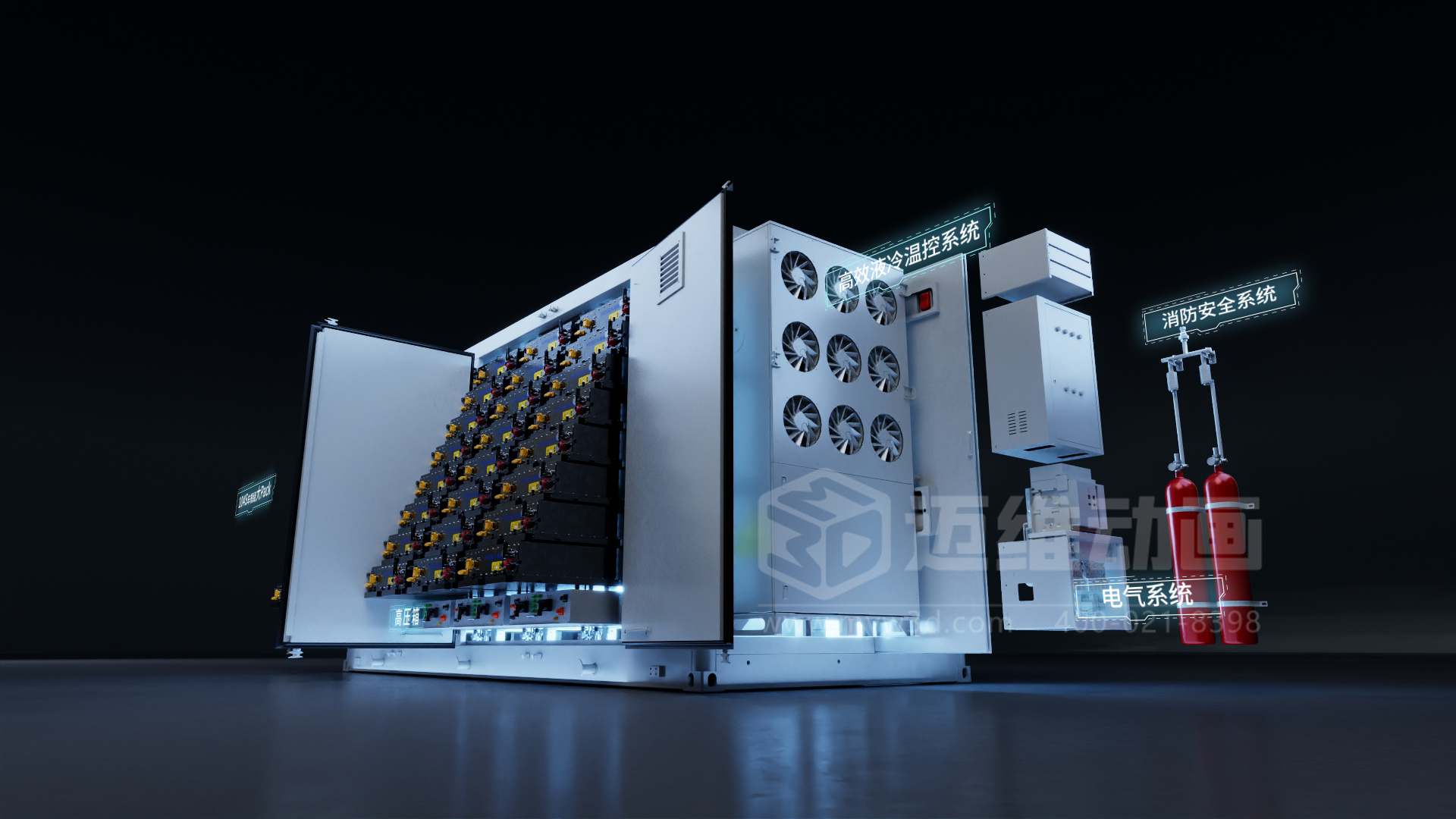 工業(yè) 3D 動畫的 “用武之地”：從線上傳播到線下溝通，解鎖10種使用場景！(圖6)