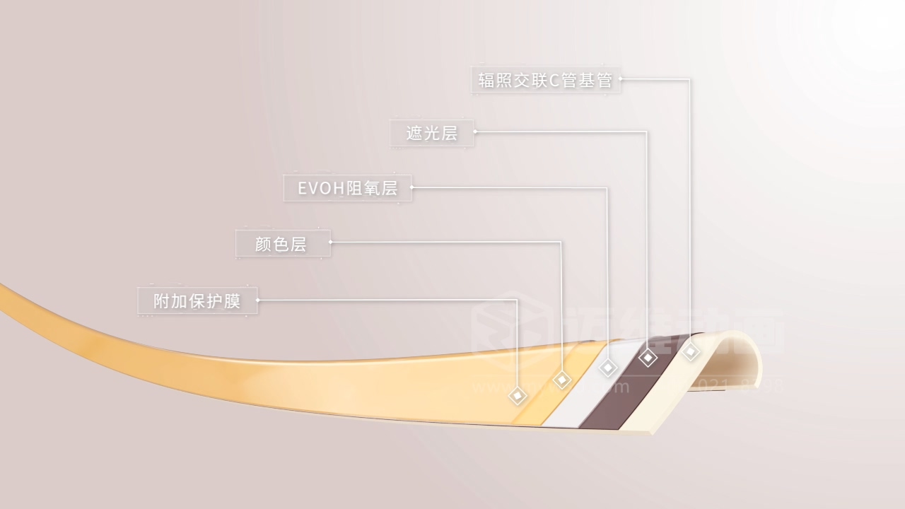 微觀鏡頭 + 宏觀場(chǎng)景！管道建材三維動(dòng)畫(huà)：材質(zhì)、工藝、場(chǎng)景適配一站看懂！(圖4)