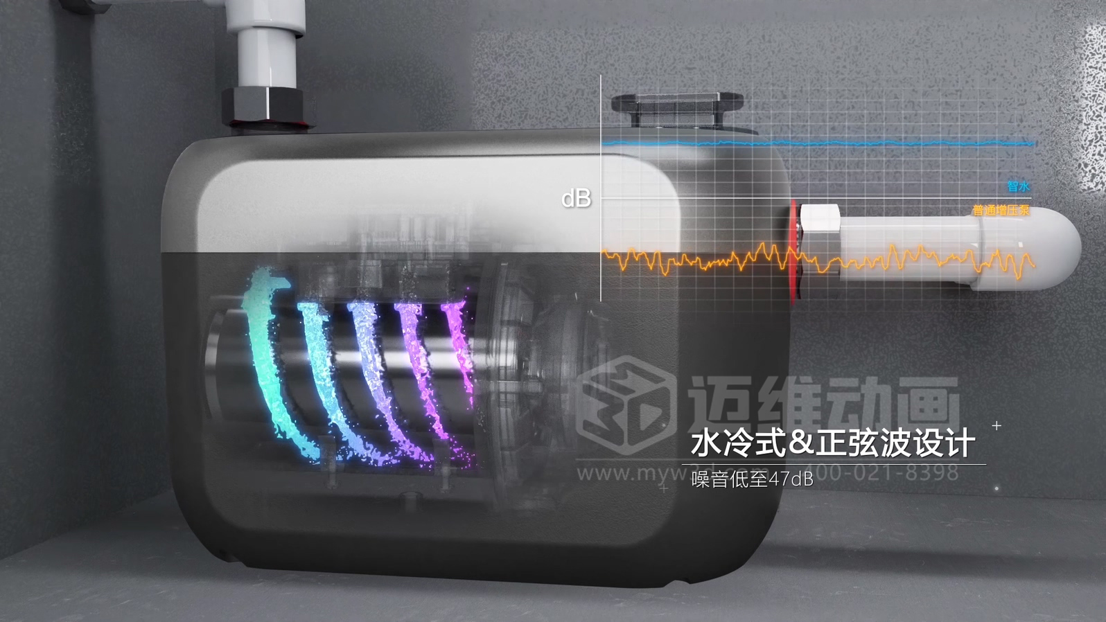 告別抽象圖解：水泵三維動(dòng)畫，把流體機(jī)械內(nèi)部結(jié)構(gòu)與工作原理 “搬” 到眼前?(圖4)